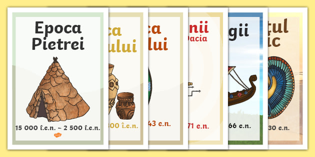 Cronologia temporală a istoriei umanității